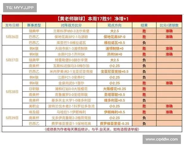 日职联赛最新积分榜解析 上半赛季各队竞争态势全面分析 日职联赛最新积分榜解析 上半赛季各队竞争态势全面分析